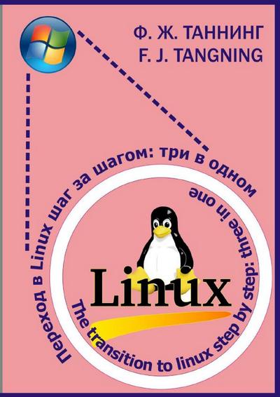 Таннинг | Переход в Linux шаг за шагом: три в одном
