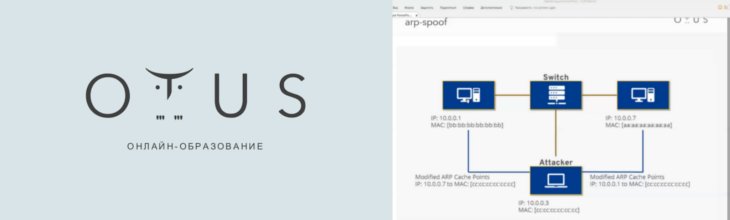 Практикум по Kali Linux 