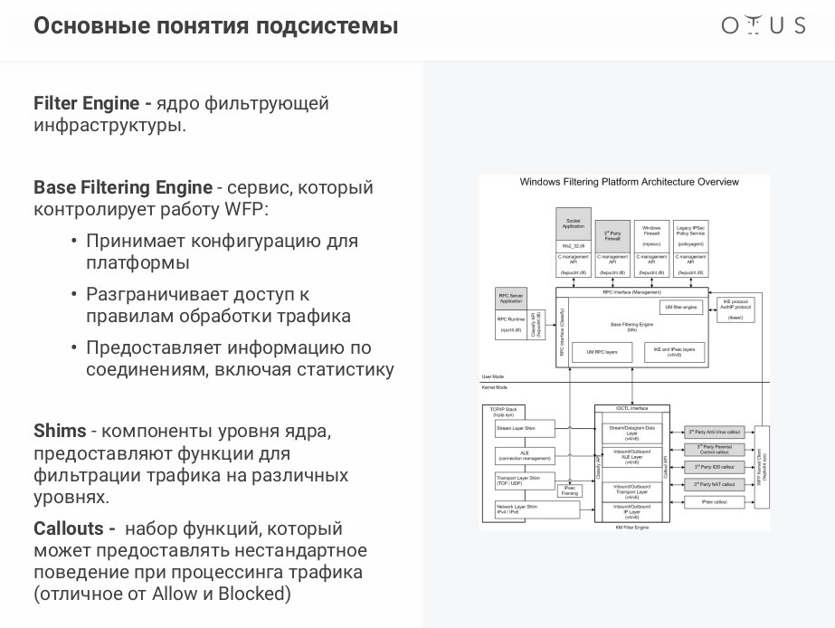 Этичный хакинг. Практика тестирования на проникновение