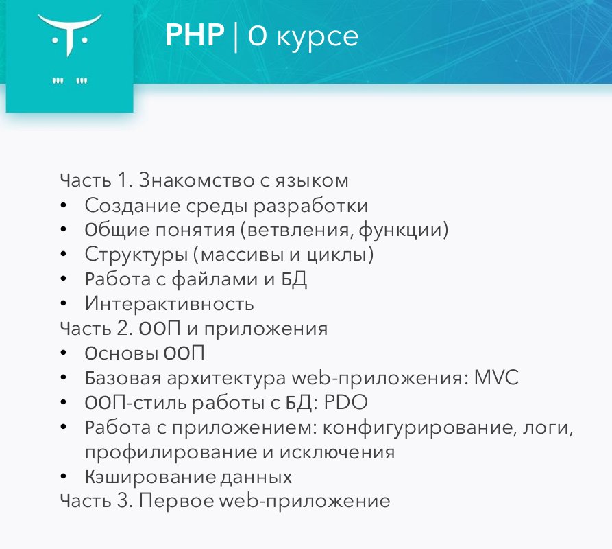РНР для начинающих программистов