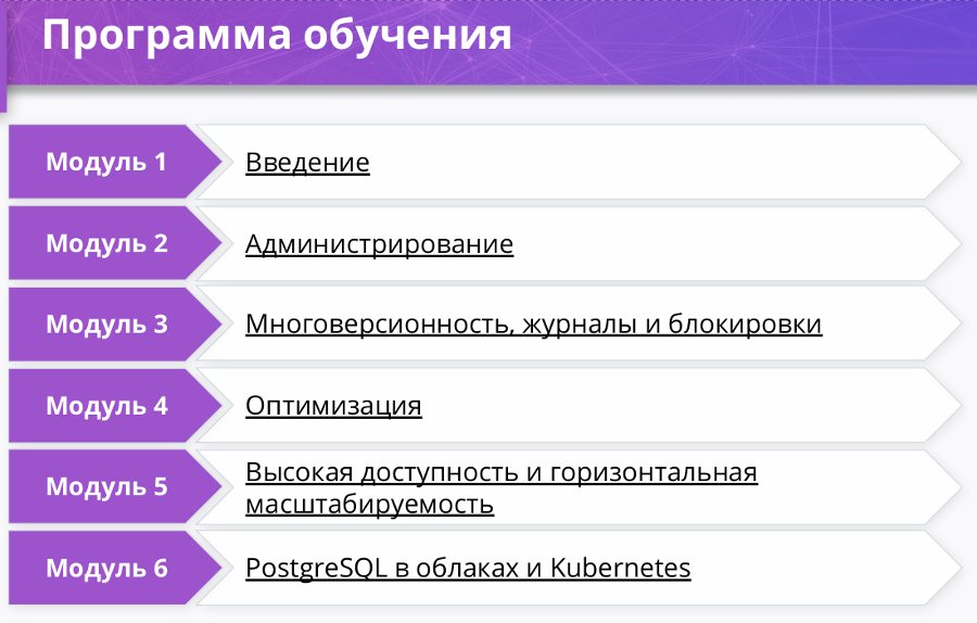 PostgreSQL Advanced