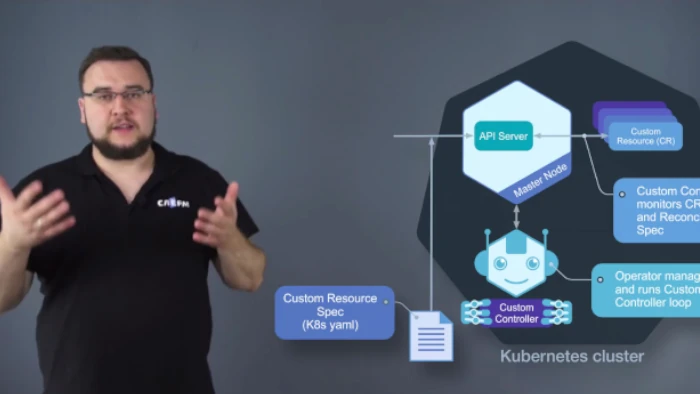Slurm | Kubernetes: Мега